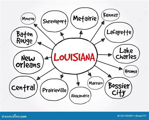 List of municipalities in Louisiana .